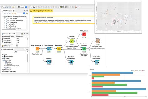 Additionally, old nodes in KNIME are never. . Knime pdf